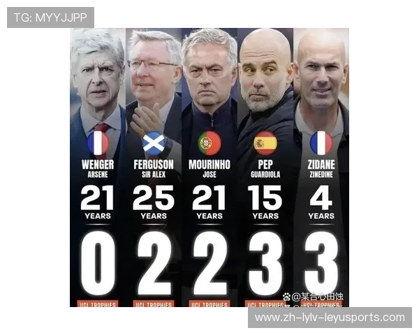 英超夺冠主教练：英超历史上成功带队夺冠的主教练回顾