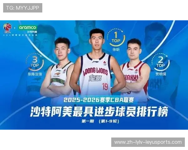 CBA广州足球俱乐部队员名单：广州CBA足球俱乐部的队员名单与赛季安排